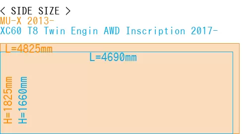 #MU-X 2013- + XC60 T8 Twin Engin AWD Inscription 2017-